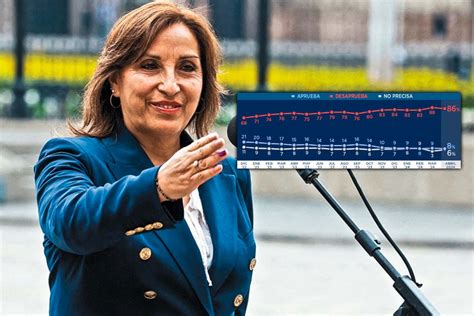 Ipsos el 86 de peruanos desaprueba la gestión de la presidenta Dina