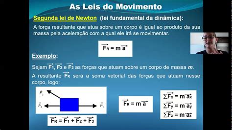 Lei De Newton Youtube