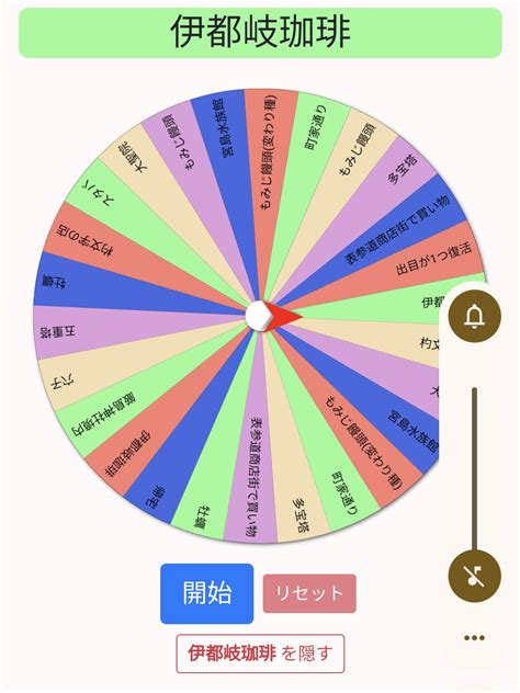 折り紙折るよ 10 10､広島コミケ246 On Twitter 8回転目､伊都岐珈琲で コーヒーゼリーソフトを注文､ 9回転目､思った