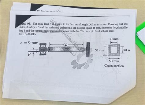 Solved ص0 Q3 The axial load P is applied to the box bar Chegg