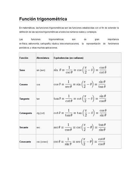 Funciones Trigonométricas Y Sus Inversas Docx