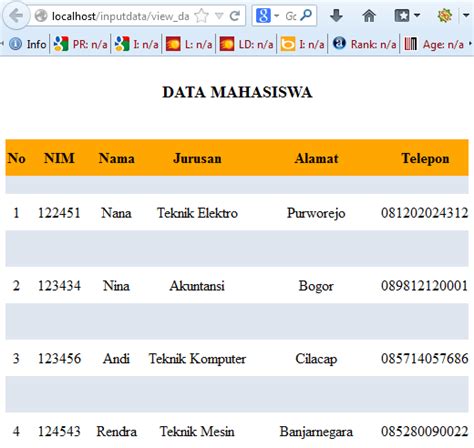 Input Data Ke Database Dengan PHP Dan MySQL Smart Blog