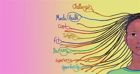 Weaving Through the Challenges - Mental Health Commission of Canada