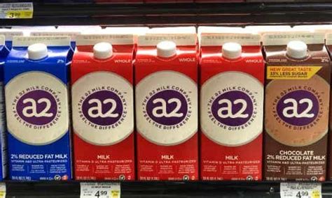 How To Buy A2 Milk A2M ASX Shares Canstar