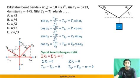 Contoh Soal Kesetimbangan Partikel Kelas Youtube