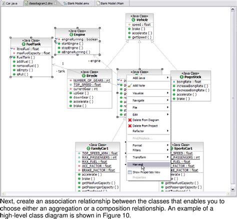 Java Sequence Diagram Reverse Engineering Tool Diagram Cla