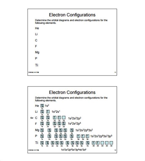 7 Electron Configuration Chart Templates Download For Free | Sample ...