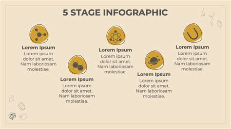 physics lesson  theme  google   powerpoint
