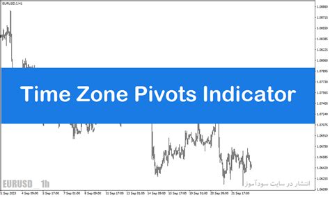 دانلود بهترین اندیکاتور پیوت پوینت برای متاتریدر5 با نام Pivot Indicator