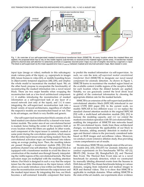 Self Supervised Masked Convolutional Transformer Block For Anomaly