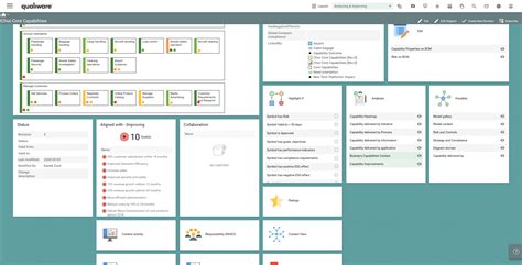 Monitor And Review Capability Performance QualiWare Center Of Excellence