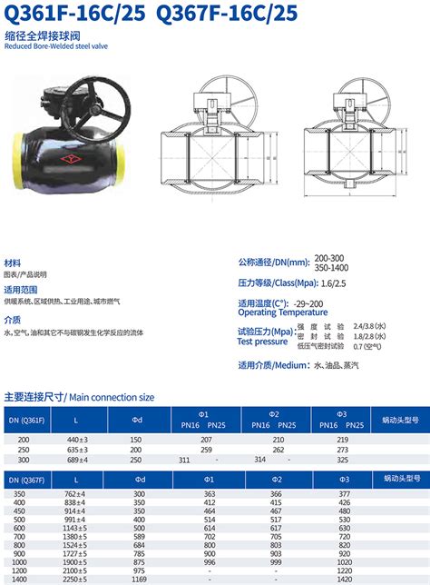 Q361f 16c25 Q367f 16c25 缩径全焊接球阀远大阀门集团有限公司闸阀截止阀