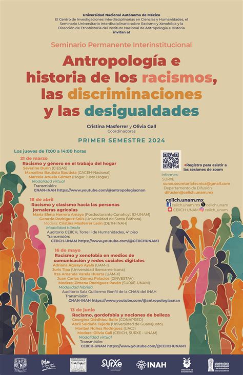 Antropología E Historia De Los Racismos Las Discriminaciones Y Las