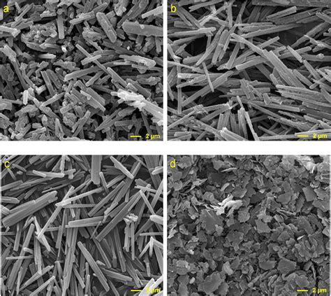 Synthesis Of Magnesium Carbonate Hydrate From Natural Talc