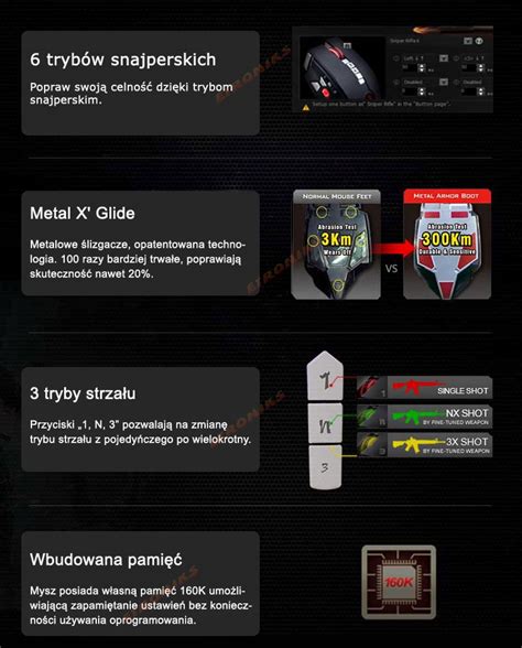 Купить ИГРОВАЯ МЫШЬ A4Tech BLOODY BLAZING A90 AVAGO 4000DP: отзывы ...