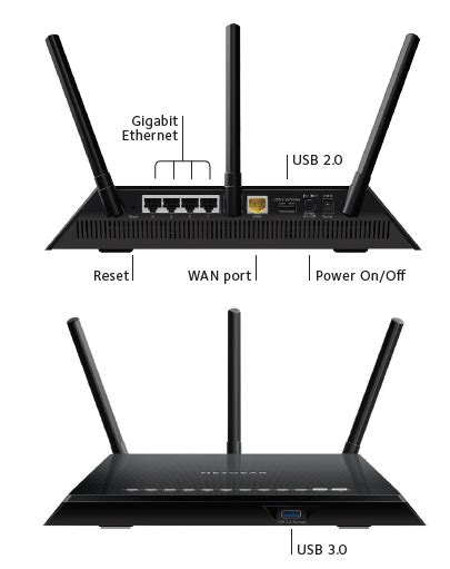 R6400 | WiFi Routers | Networking | Home | NETGEAR