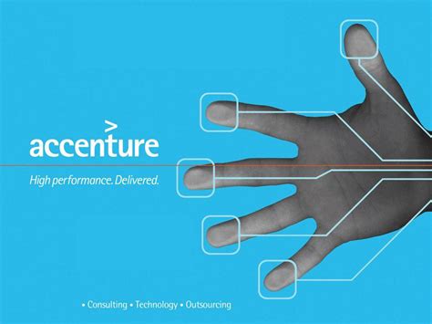 Accenture Logo Desktop Wallpaper