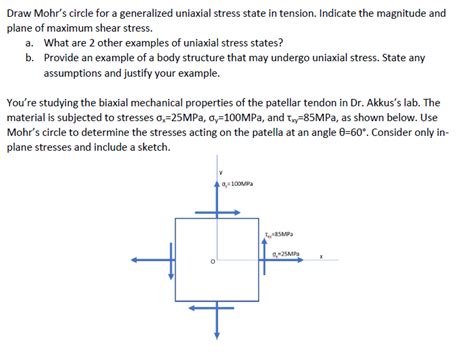 Solved Draw Mohrs Circle For A Generalized Uniaxial Stress State