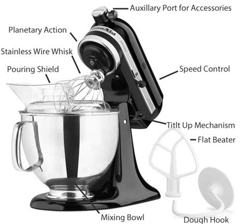 Kitchenaid Mixer Parts List | Besto Blog