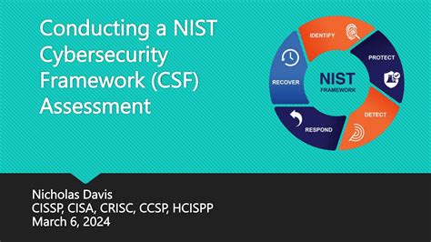 Conducting A Nist Cybersecurity Framework Csf Assessment Ppt