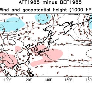 Differences In Hpa Wind Ms Vector And Geopotential