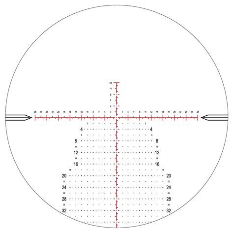 MOA XT Scopelist Blog