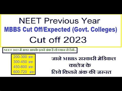 Neet Previous Year Cut Off Neet Expected Cut Off Safe