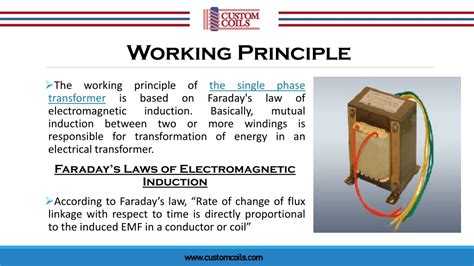 Ppt Theory Of Operation Of Single Phase Transformer Powerpoint Presentation Id10224897