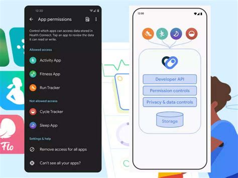 Google Health Connect Google Launches Health Connect In Beta Version