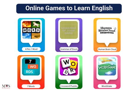 Best Games For Learning And Practice English Online And In Person Mts