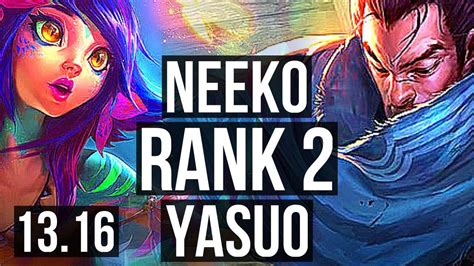 Neeko Vs Yasuo Mid Rank Rank Neeko Winrate Kr