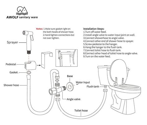 Bidets Toilette Main Bidet Pulv Risateur Noir Carr Kit De Douche