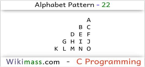 C Alphabet Pattern 22