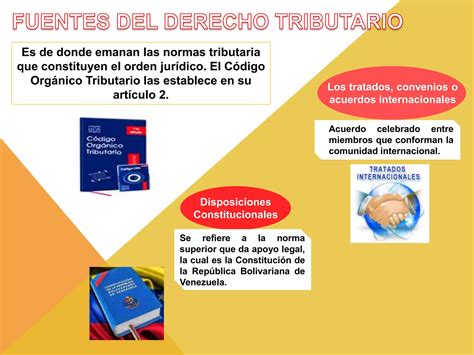 Fuentes Del Derecho Tributario Ppt Descarga Gratuita