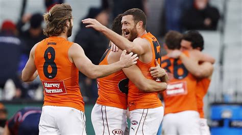 Afl Gws Giants Vs Gold Coast Suns Fixture Confirmed For Ballarats