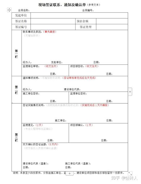 你做的也能叫成本分析表？看看中建的建筑成本分析表模板，超标准 知乎