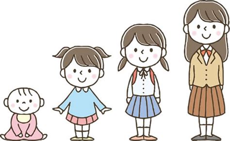 age chart age calculator site