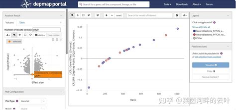 depmap