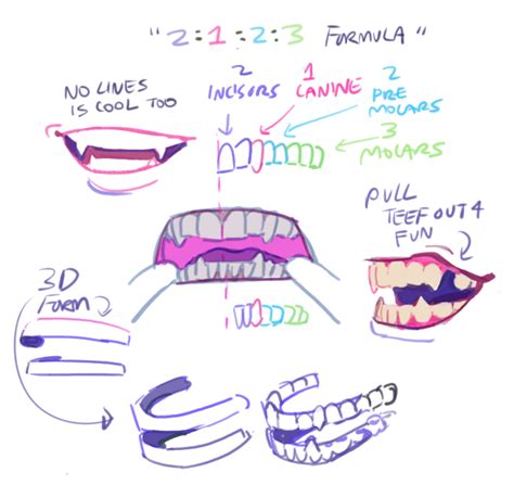 Yooo how do u draw teeth? Like ur art has me dying... - How to Art