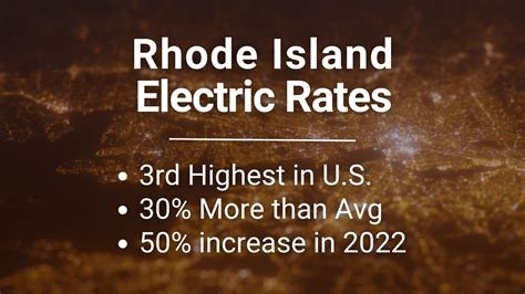 Rhode Island Solar Incentives Explore Available Programs In Ri