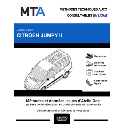 Mta Citroen Jumpy Ii Combi Portes