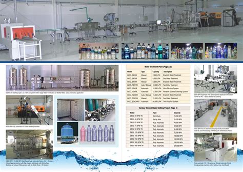 Fully Automatic Turnkey Mineral Water Bottling Project