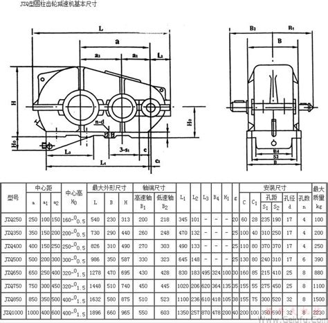 Jzq减速机安装尺寸图jzq齿轮减速机选型资料
