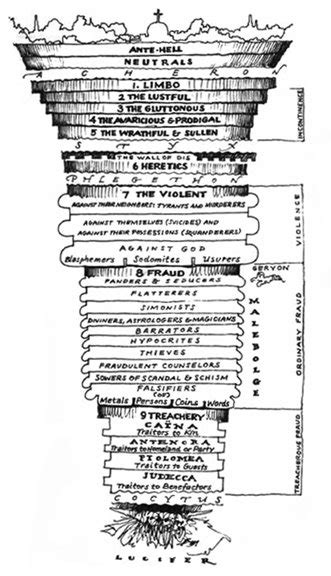 The Topography of Hell – BLDGBLOG