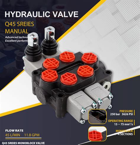 Q95 Manual 3 Spool Monoblock Directional Valve Boxinhuasheng Hydraulic