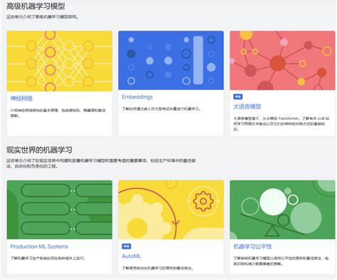 我发现一个谷歌打造的15 小时机器学习速成课程，看完发现机器学习入门如此简单！ - Py学习