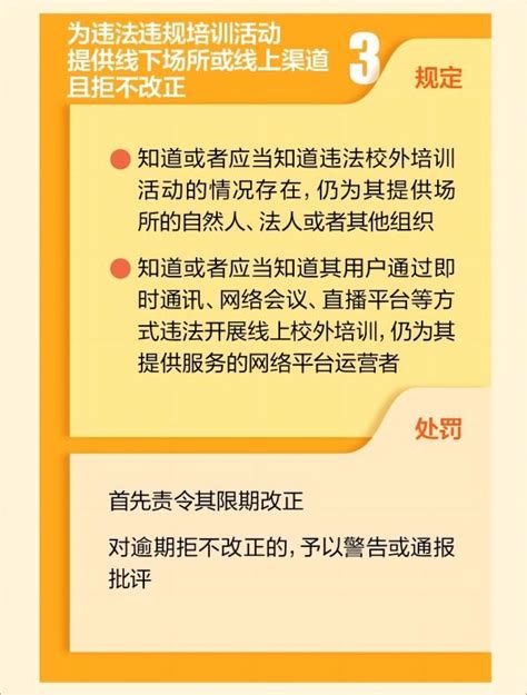 这些校外培训违法行为，将被重罚！澎湃号·媒体澎湃新闻 The Paper