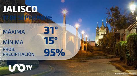 Clima En Jalisco Para El 17 De Septiembre De 2023 Unotv