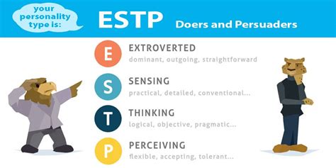 Estp Stereotype Vs My Experience With Estps Mbti Off