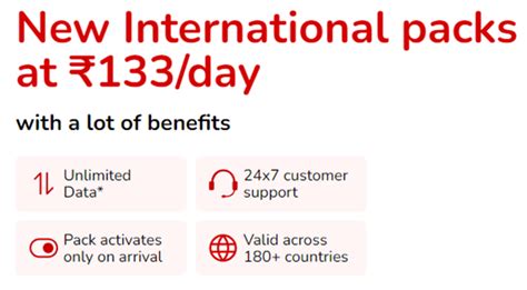 Airtel Launches New International Roaming Packs Starting At Rs 133 Per Day